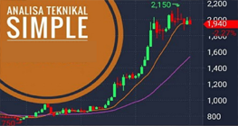 cara-analisa-saham